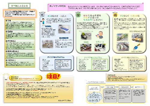 若年性認知症デイケア