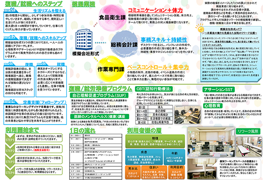 ワーキングデイケアのご案内